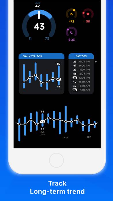 HRV Tracker for Watch App screenshot #5