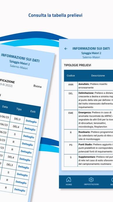 ARPAC Balneazione Schermata dell'app