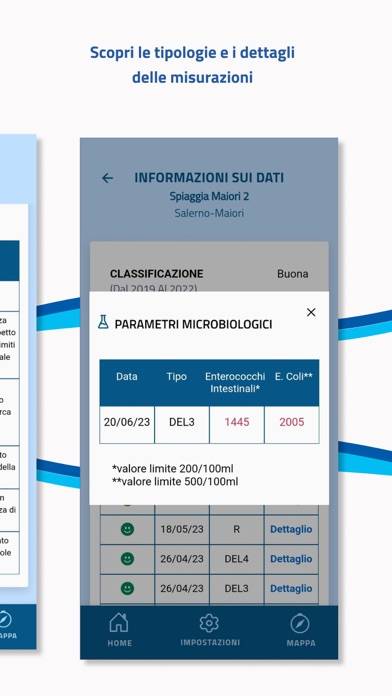 ARPAC Balneazione App screenshot #5