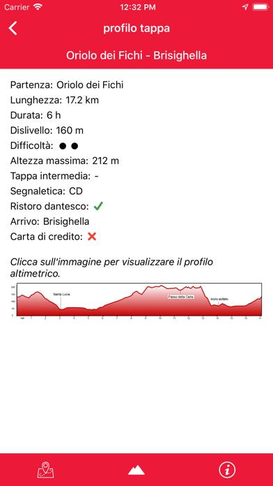 Il Cammino di Dante Schermata dell'app #4