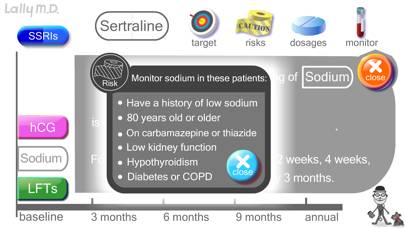 Prescriber's Guide to SSRIs App screenshot #1