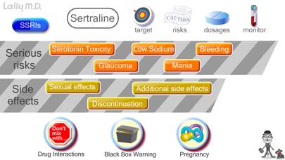 Prescriber's Guide to SSRIs Capture d'écran de l'application #2