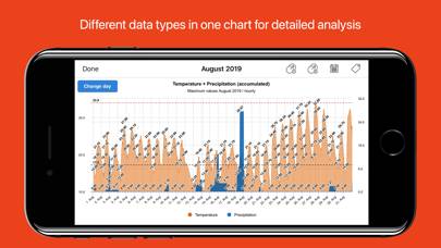 MyPWS App-Screenshot