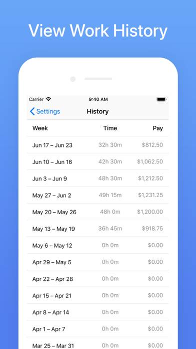 Hours Tracker: Time Calculator App screenshot