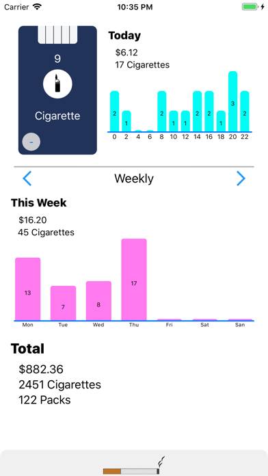 Cigarette Count Schermata dell'app #1
