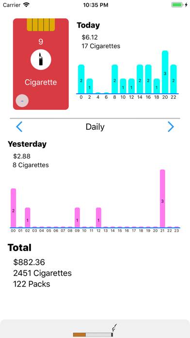 Cigarette Count Schermata dell'app #3