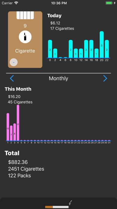 Cigarette Count Schermata dell'app #4