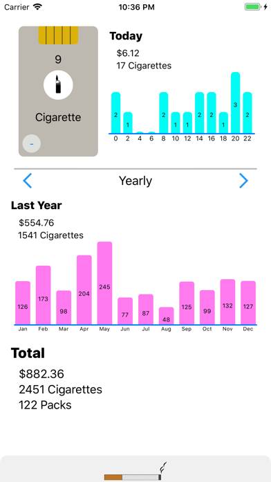Cigarette Count Schermata dell'app #5