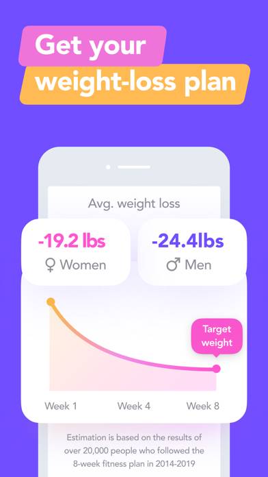 Fitingo- Weight Loss Workouts Captura de pantalla de la aplicación #2