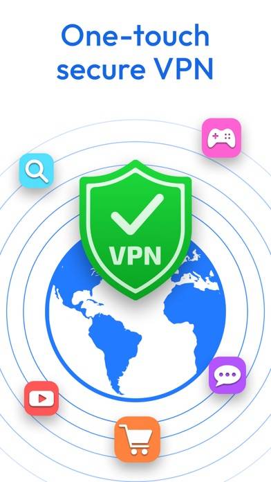 Secure VPN & Fast Proxy Master Скриншот приложения #6