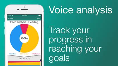 Christella VoiceUp Complete App screenshot #3