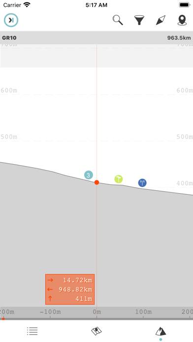 Tour Du Mont-blanc Schermata dell'app #3