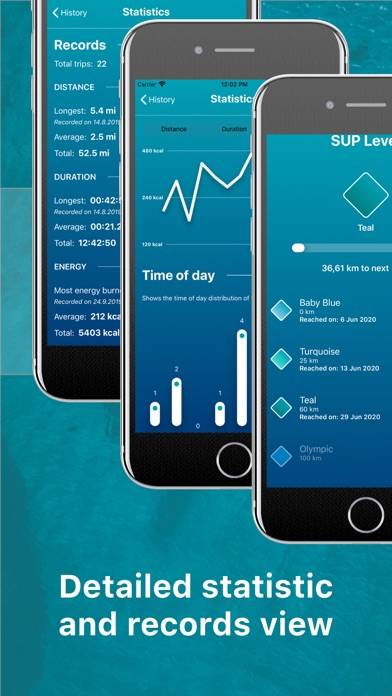 SUP Tracker Schermata dell'app #4