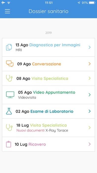 Affidea Connect Italy Schermata dell'app #3