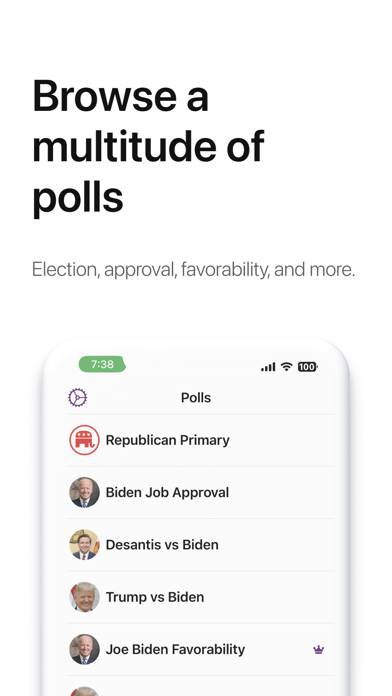 RealPoll: US Election Polls App screenshot