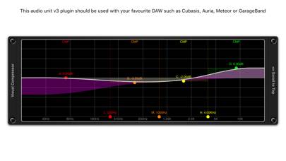 Visual Multi-Band Compressor App screenshot