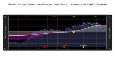 Visual Multi-Band Compressor App screenshot