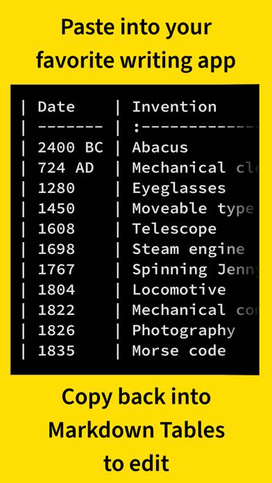 Markdown Tables Schermata dell'app