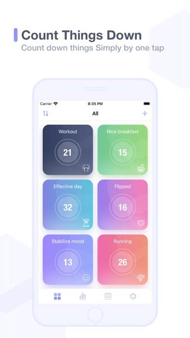 PlusOne: Track habits with fun App screenshot #2