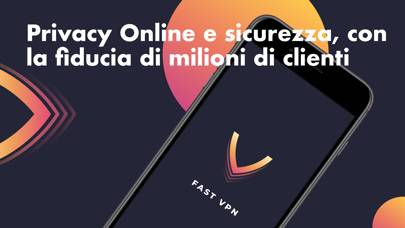 Scarica l'app Fast VPN & Wi-Fi Proxy [Nov 19 aggiornato]