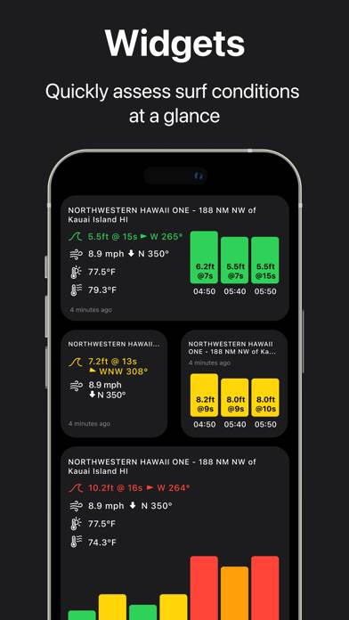 Surf Report Buoys by Buoywatch App screenshot