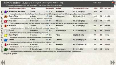 Starters Orders 7 Horse Racing immagine dello schermo