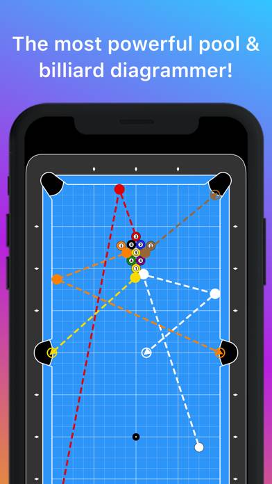 Cue Lab | Shots & Layouts Bildschirmfoto