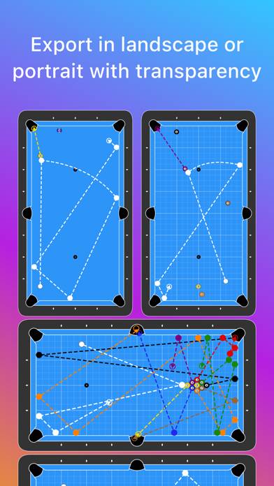 Cue Lab | Shots & Layouts App screenshot