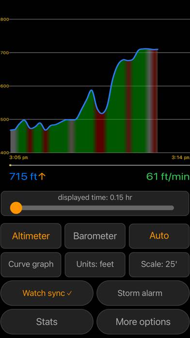 Alti-Barometer App screenshot #2
