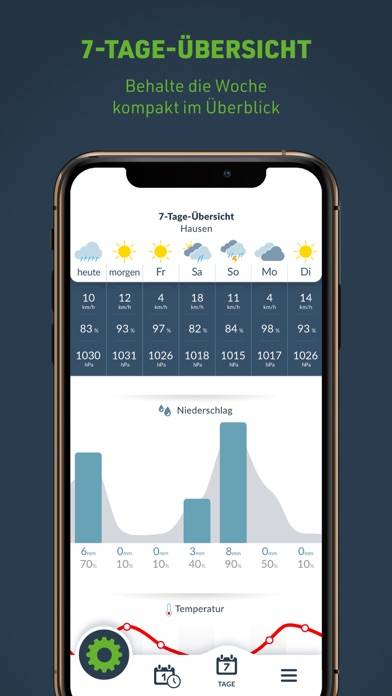 Wetter | Maschinenring App-Screenshot #3