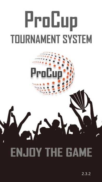 Procup