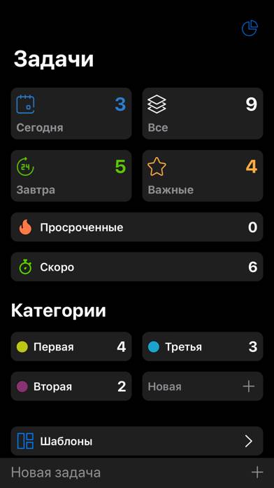 Task Organizer App screenshot #2