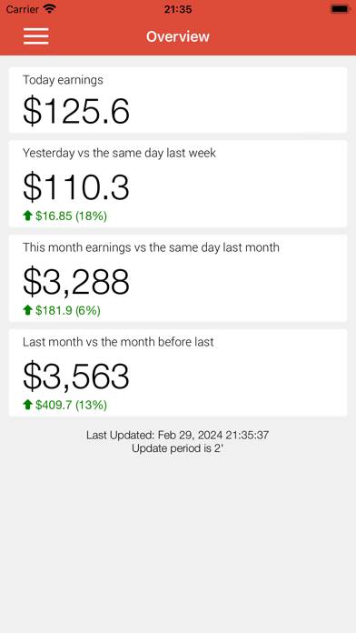 Earnings Report for Admob Pro skärmdump