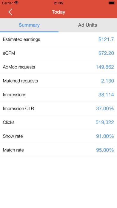 Earnings Report for Admob Pro App skärmdump
