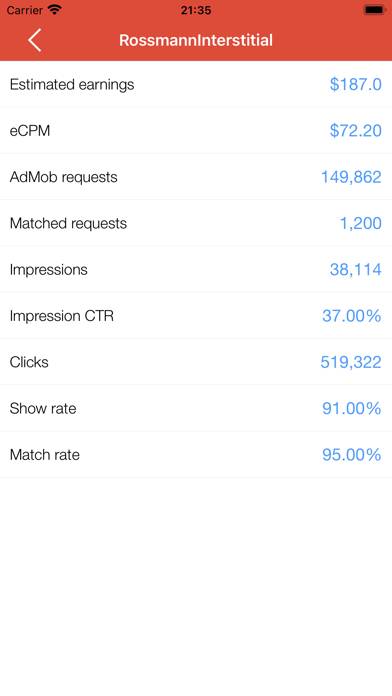 Earnings Report for Admob Pro App skärmdump