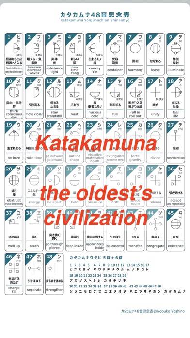 Katakamuna word Book App screenshot #1