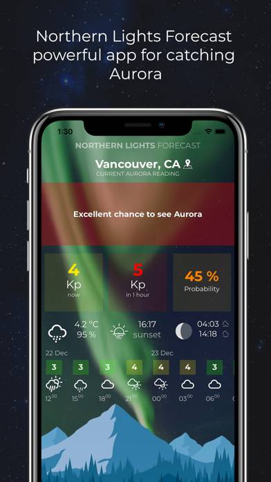 Northern Lights Forecast App skärmdump #1