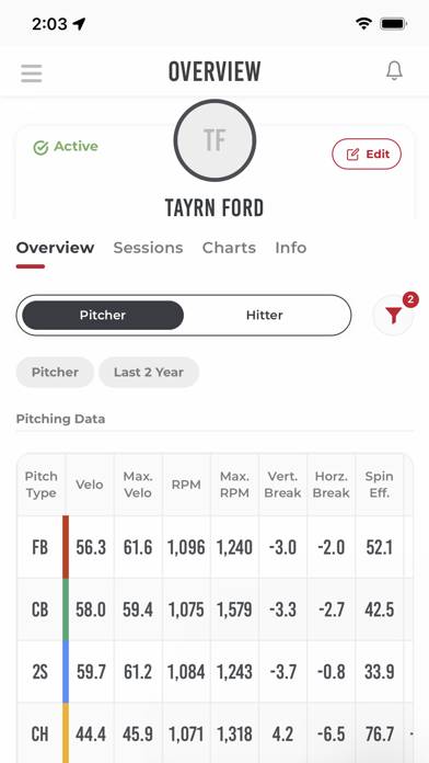 Rapsodo Diamond App-Screenshot
