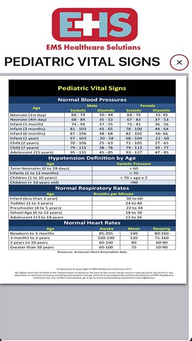 RightDosePRO PALS/ACLS App screenshot