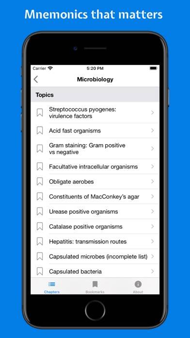 Mednomics Pro Schermata dell'app