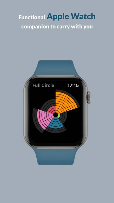 Full Circle Captura de pantalla de la aplicación #3