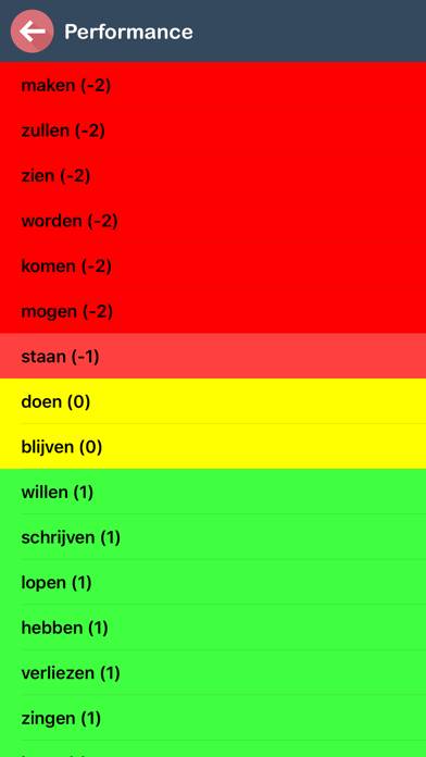 Dutch Verb Blitz App screenshot #4