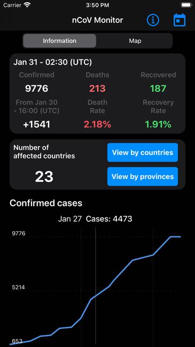 Scarica l'app NCoV Monitor [Feb 20 aggiornato]