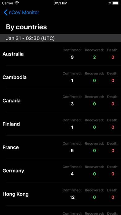 NCoV Monitor Schermata dell'app