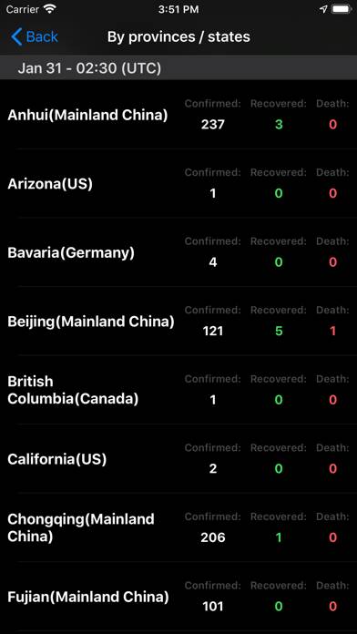 NCoV Monitor Schermata dell'app