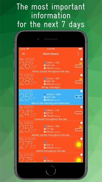 Simple and Colorful Weather App screenshot #1