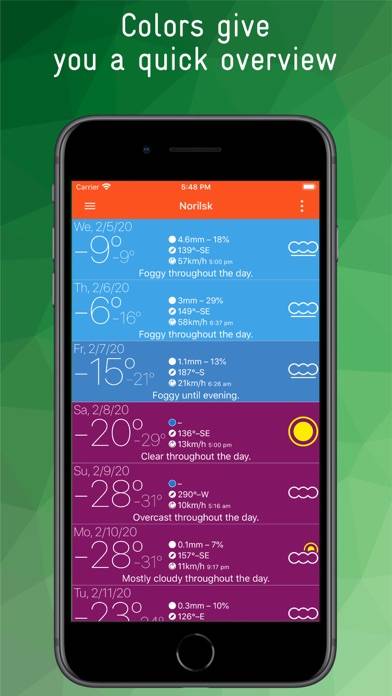 Simple and Colorful Weather App screenshot #2
