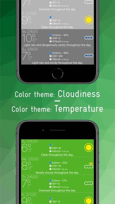 Simple and Colorful Weather Uygulama ekran görüntüsü #4