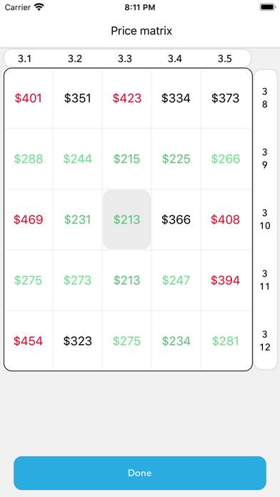 Cheap Deals App screenshot #3