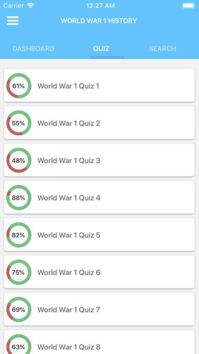 World War 1 Quizzes game screenshot